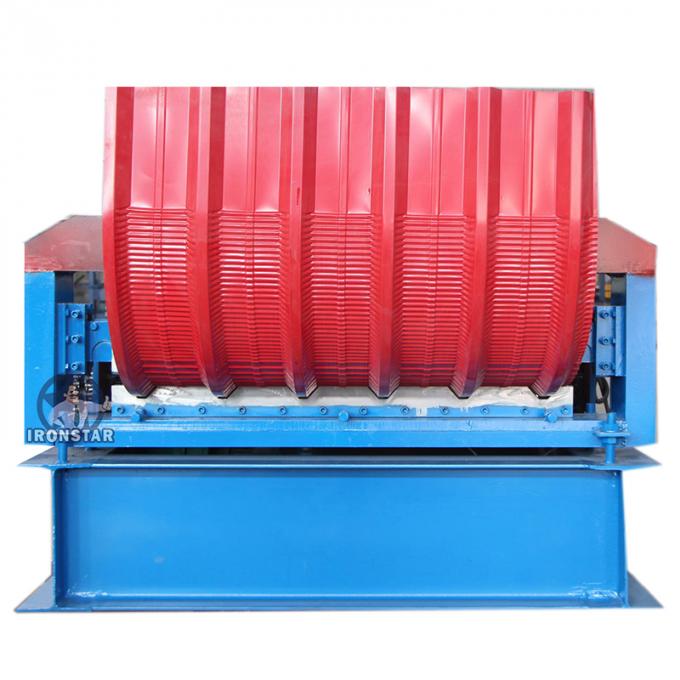 Ρόλος που διαμορφώνει machine2