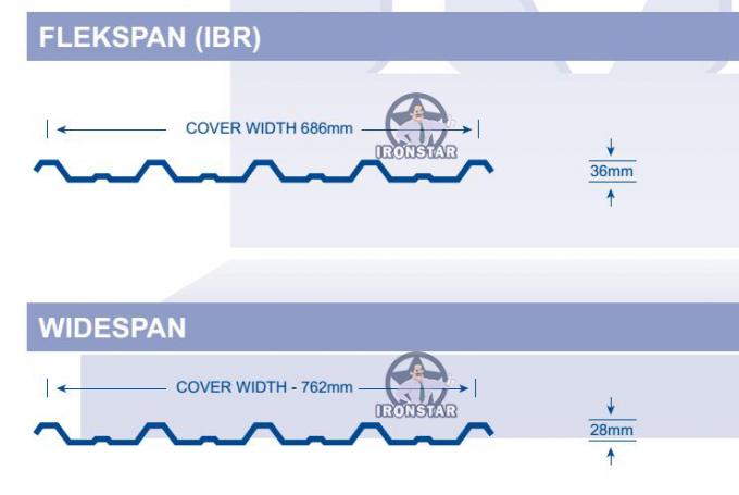 IBR-ρόλος-forming-μηχανή-6